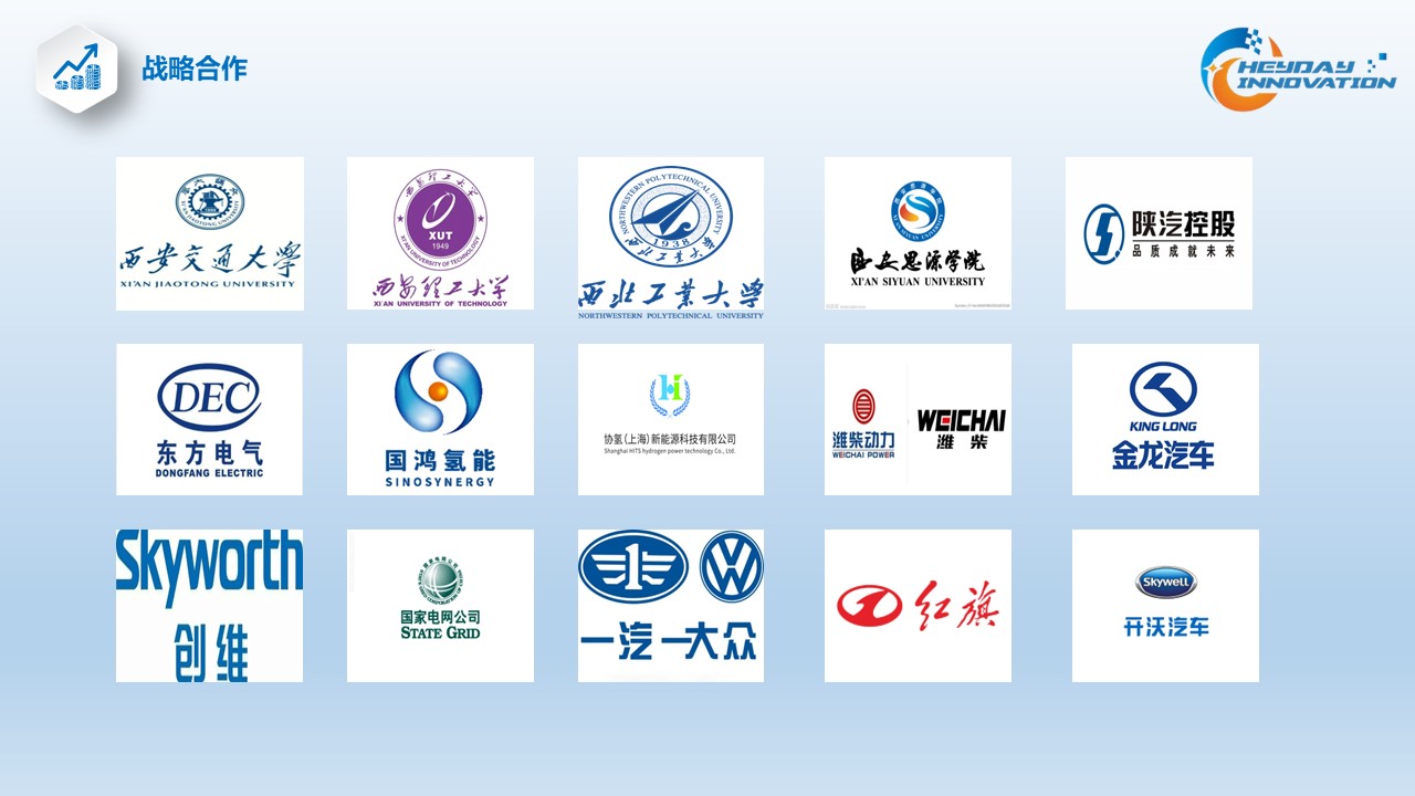 陕西盛世盈创科技有限公司